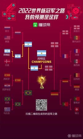 2022卡塔尔世界杯冠军之路入口 2022世界杯冠军之路链接