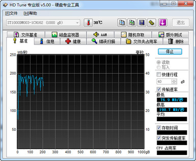 HD Tune Pro 注册版 5.80 绿色版软件截图