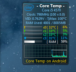 Core Temp CPU核心温度 1.0 RC6 绿色版