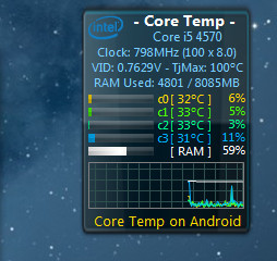 Core Temp CPU核心温度