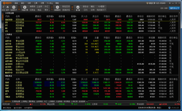 银天下贵金属软件 2.0.1 融汇版