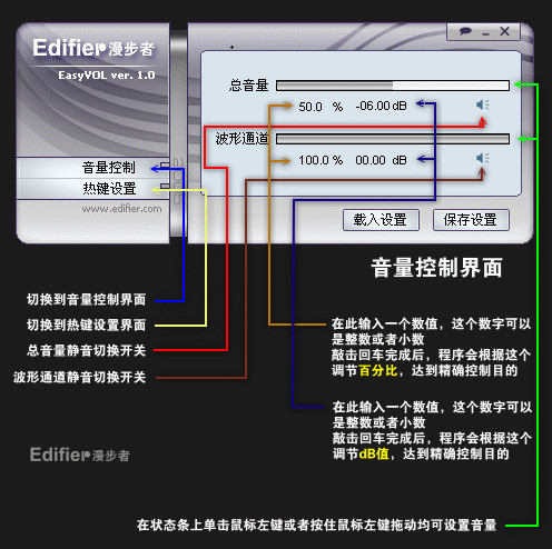 Edifier EasyVOL 漫步者音控程序