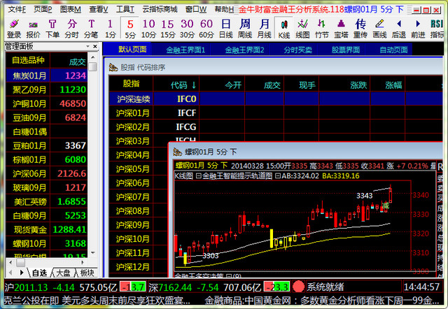 金牛财富金融王分析系统
