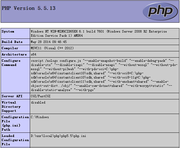 PHP for Windows x64 5.5.38