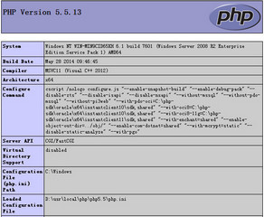 PHP for Windows x64 5.5.38软件截图