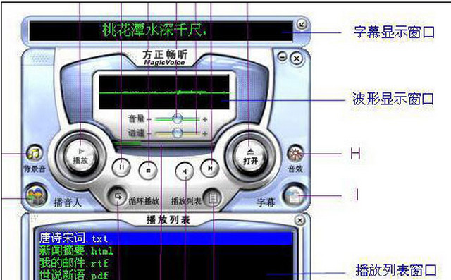 方正畅听