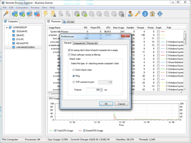 Remote Process Explorer 远程进程资源管理器