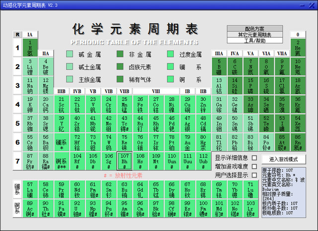 动感化学元素周期表