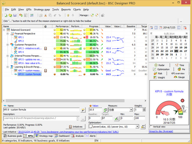 BSC Designer PRO 绩效管理