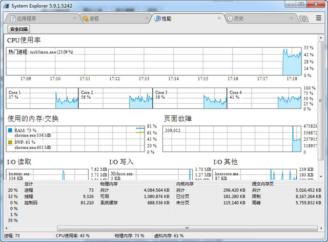 System Explorer 6.3.0.5309 中文便携版