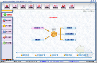 美萍商业进销存管理系统 2014.03 试用版软件截图