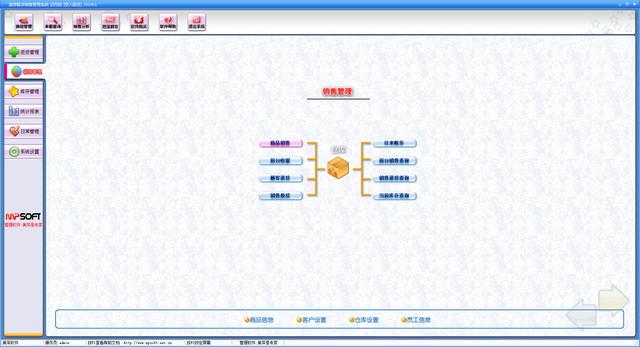 美萍鞋店销售管理系统