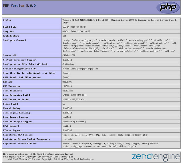 PHP for Windows x64 5.6.32