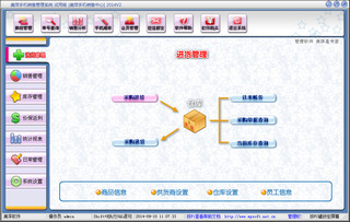 美萍手机销售管理系统 2014.02 试用版软件截图