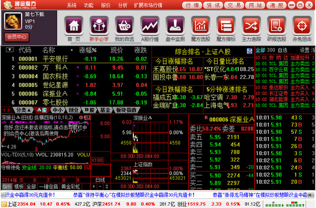 通金魔方最新版