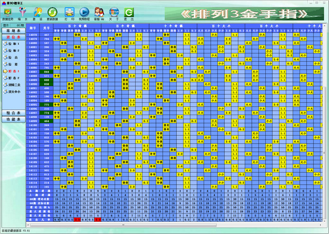 排列3概率王