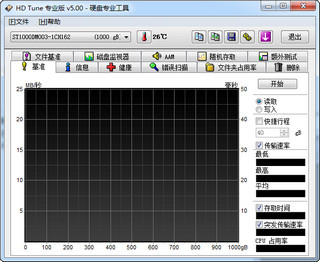 移动硬盘检测工具 HD Tune 5.0 中文专业版软件截图