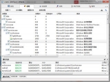 火绒剑互联网安全分析软件 2.0.0.14 正式版