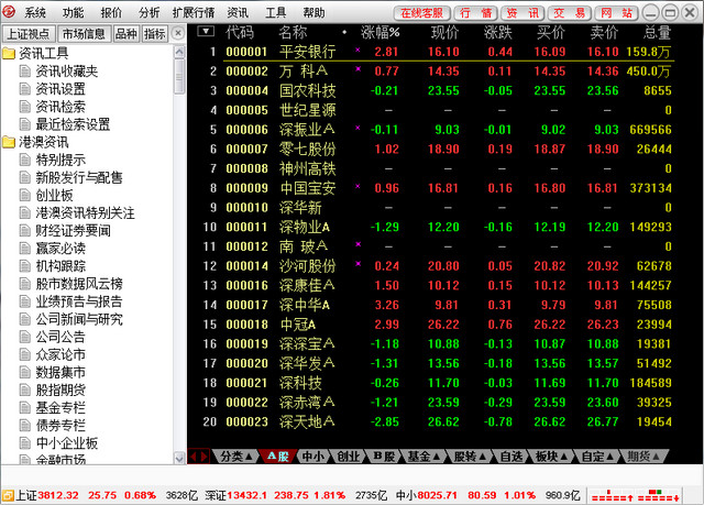 上海证券行情网上交易系统