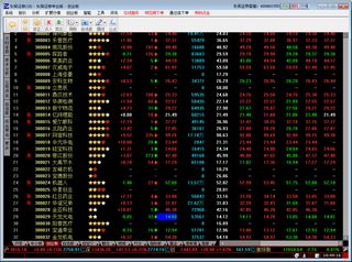 东吴证券同花顺 7.95.59.83软件截图