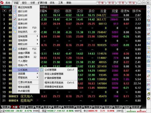 万和证券通达信专业版