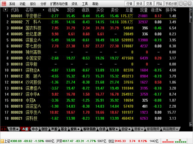 中信万通至信版