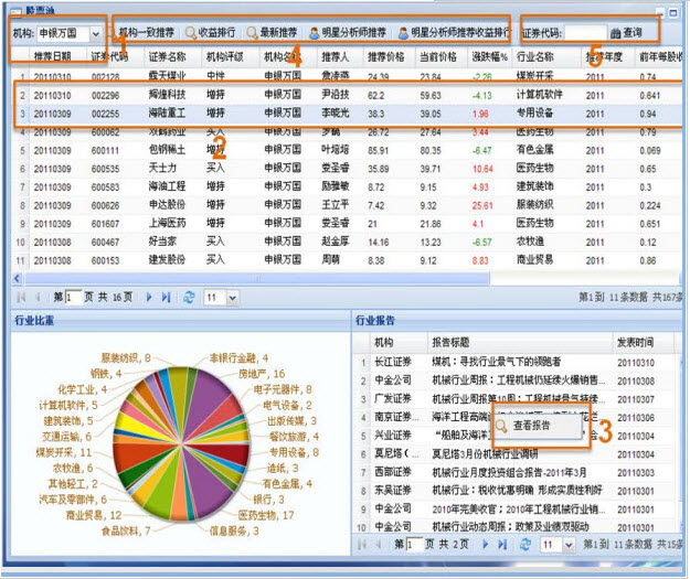 国元金钥匙