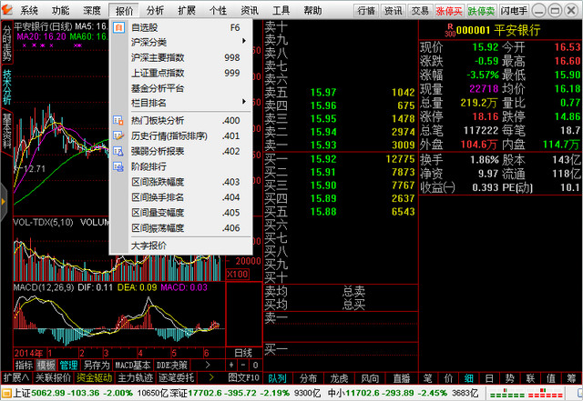 通达信金融终端通赢版