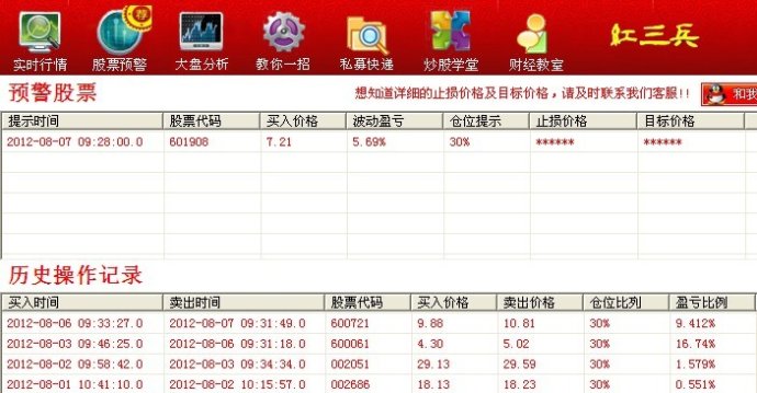 红三兵私募内参软件