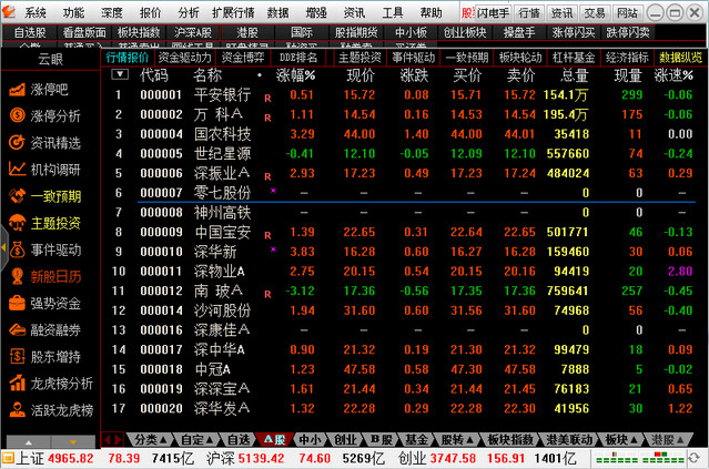 通达信金融终端机构版