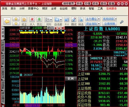 恒泰证券金玉满堂