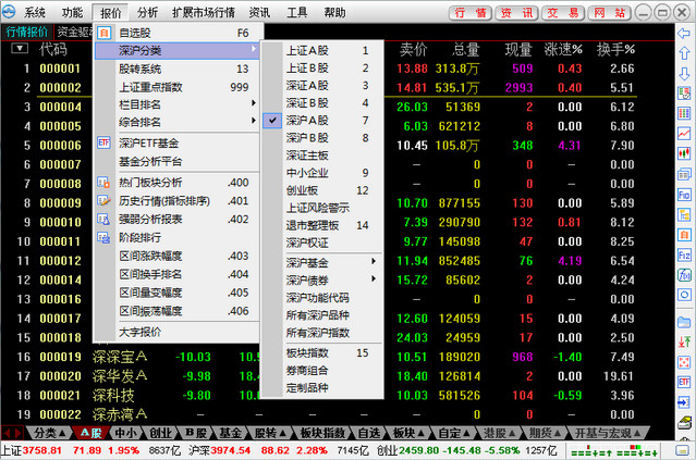 闽发证券超强版