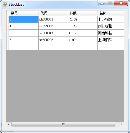 stocklist