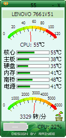 thinkpad温度查看器 1.3 中文绿色版