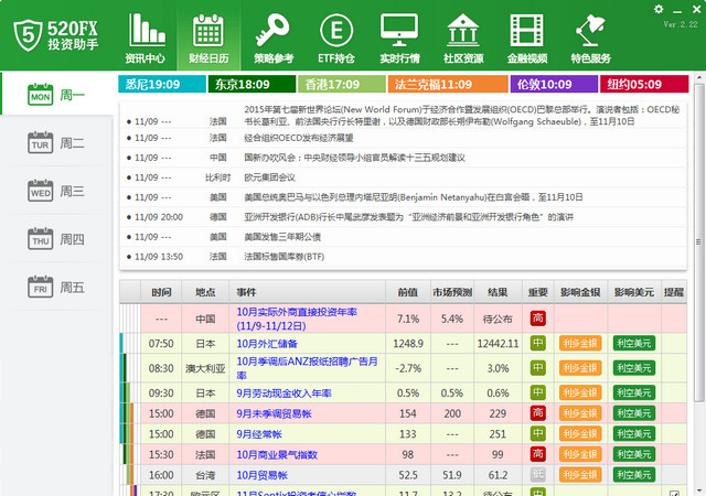 520fx投资助手