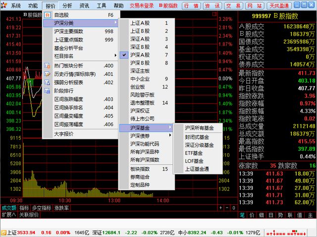 天风证券合一版