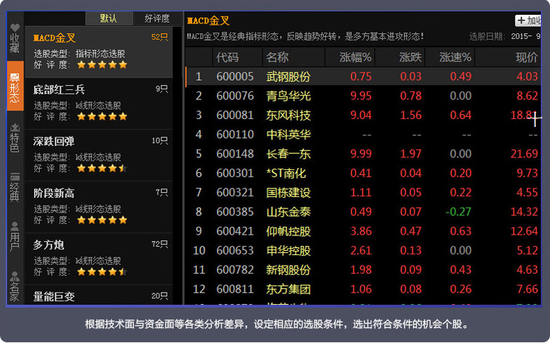 鸿信金融终端