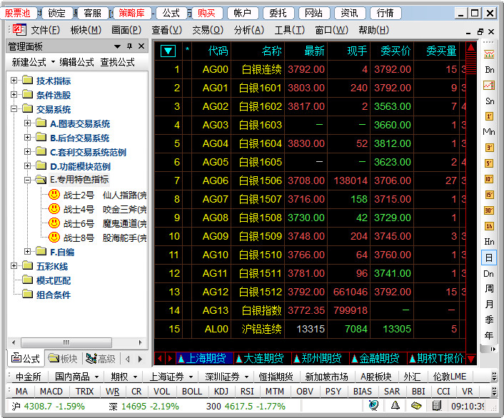 金字塔决策交易软件