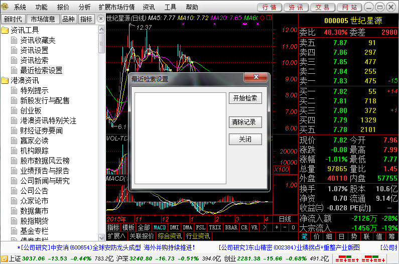 新时代灵动行情分析软件