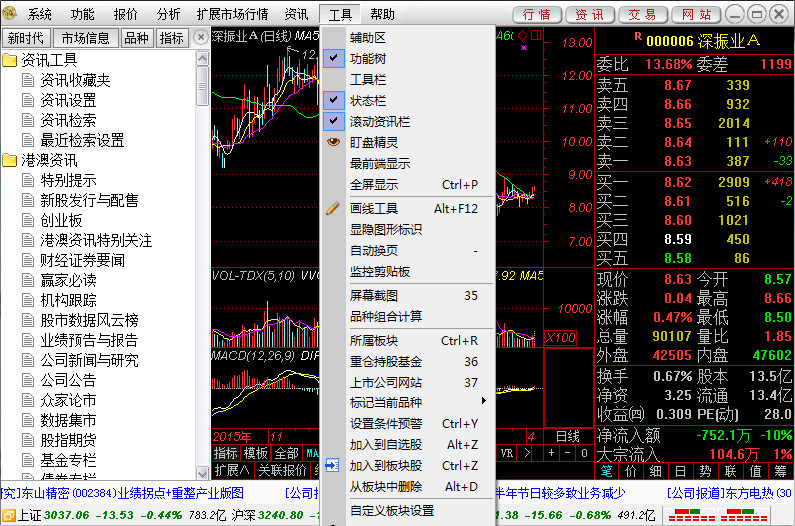 新时代灵动行情分析软件