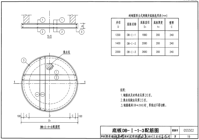 05s502图集