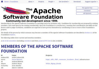 Apache Ant 安装源码 1.9.6 含教程软件截图