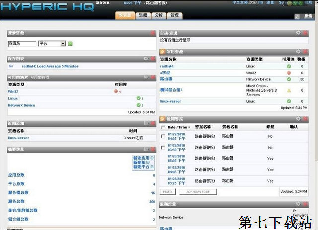 Hyperic HQ中文版