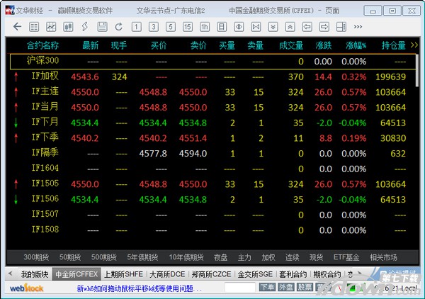 赢顺期货交易软件WH6