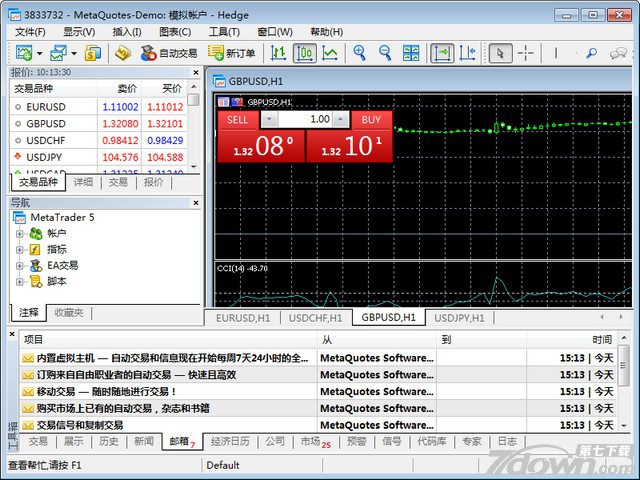 Metatrader 5外汇交易平台