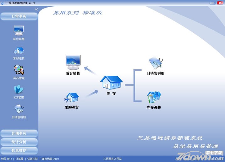 POS收银管理