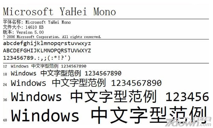Microsoft YaHei Mono 字体
