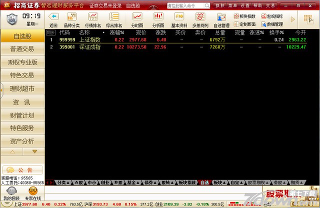 招商证券网上交易软件