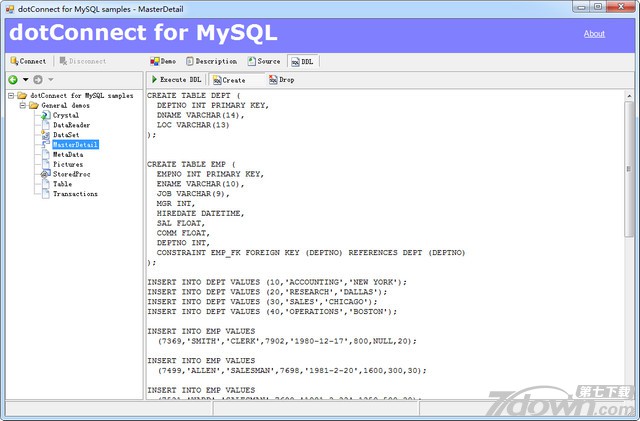 dotConnect for MySQL