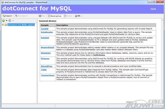 dotConnect for MySQL